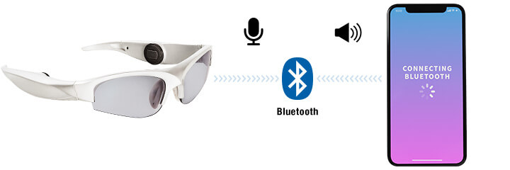 Bluetooth